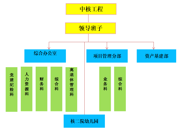 微信截图_20211013152126